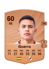 Javier Guerra Common 60 OVR
