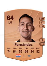 Marcelo Fernández Common 64 OVR
