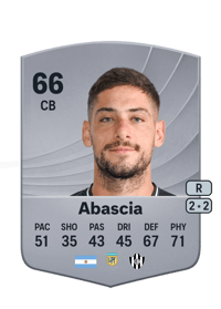 Lucas Abascia Common 66 OVR