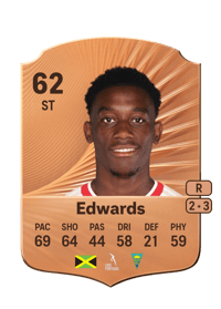 Khayon Edwards Rare 62 OVR