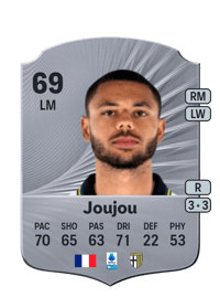 Antoine Joujou Rare 69 OVR