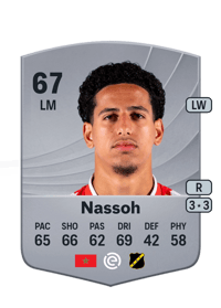 Mohamed Nassoh Common 67 OVR