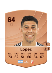 Enzo Adrián López Common 64 OVR