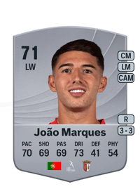 João Marques Common 71 OVR