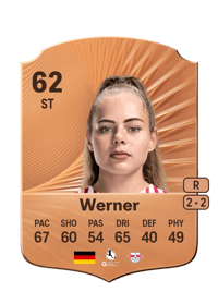 Mia Werner Rare 62 OVR