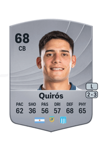 Santiago Quirós Common 68 OVR
