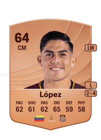 Franner López Common 64 OVR