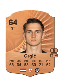 Leon Grgić Rare 64 OVR