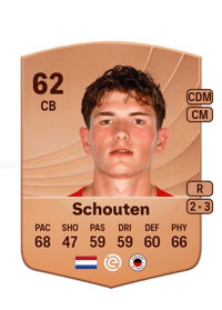 Lewis Schouten Common 62 OVR