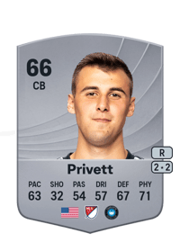 Andrew Privett Common 66 OVR