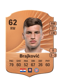 Roko Brajković Rare 62 OVR