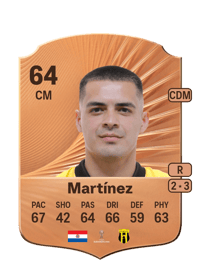 Luis Gilberto Martínez Rare 64 OVR