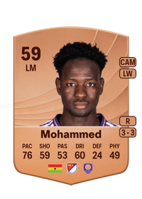 Shakur Mohammed Common 59 OVR
