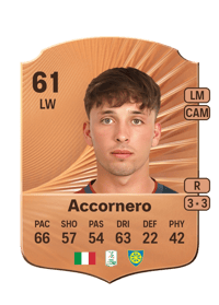 Federico Accornero Rare 61 OVR