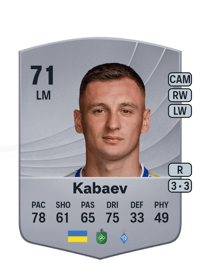 Vladyslav Kabaev Common 71 OVR