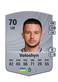 Nazar Voloshyn Common 70 OVR