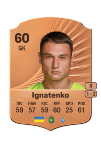 Denys Ignatenko Rare 60 OVR
