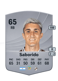 Juan Saborido Common 65 OVR