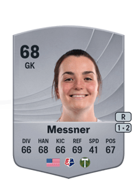 Morgan Messner Common 68 OVR