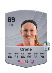 McKinley Crone Common 69 OVR