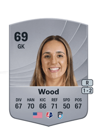 Mackenzie Wood Common 69 OVR
