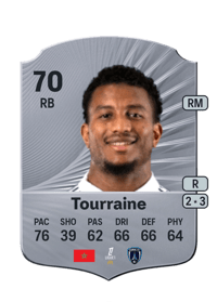 Mathys Tourraine Rare 70 OVR