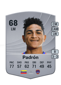 Gerardo Padrón Common 68 OVR