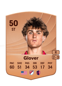 Caden Glover Common 50 OVR
