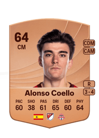 Alonso Coello Common 64 OVR