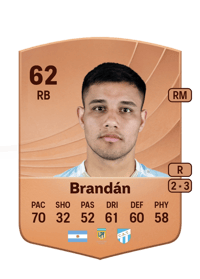 Moisés Brandán Common 62 OVR
