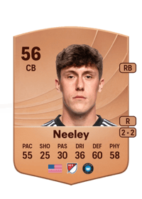 Jack Neeley Common 56 OVR
