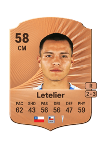 Nicolás Letelier Rare 58 OVR