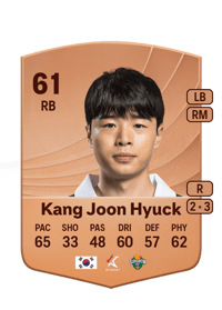 Kang Joon Hyuck Common 61 OVR