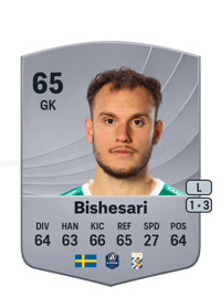 Elis Bishesari Common 65 OVR