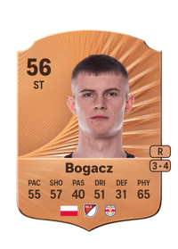 Wiktor Bogacz Rare 56 OVR