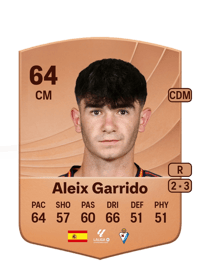 Aleix Garrido Common 64 OVR