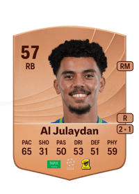 Ahmed Al Julaydan Common 57 OVR