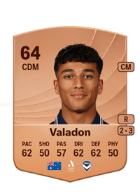 Jordi Valadon Common 64 OVR