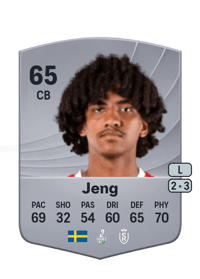 Malcolm Jeng Common 65 OVR