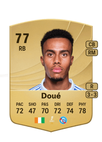 Guéla Doué Common 77 OVR
