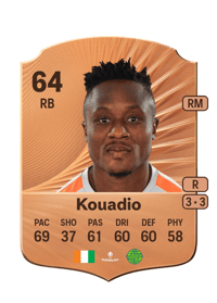 Christ Kouadio Rare 64 OVR