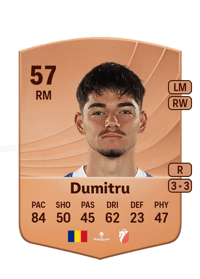 Antonio Dumitru Common 57 OVR