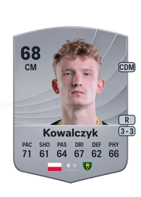Mateusz Kowalczyk Common 68 OVR