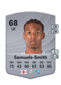 Ishé Samuels-Smith Common 68 OVR