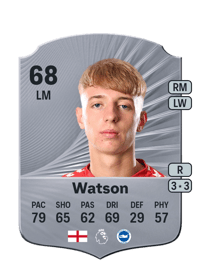 Tom Watson Rare 68 OVR