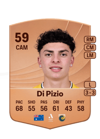 Miguel Di Pizio Common 59 OVR