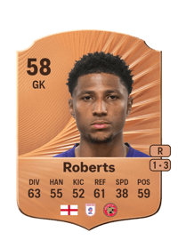 Myles Roberts Rare 58 OVR