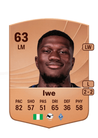 Emmanuel Iwe Common 63 OVR