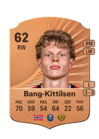 Bork Bang-Kittilsen Rare 62 OVR