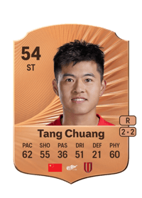 Tang Chuang Rare 54 OVR